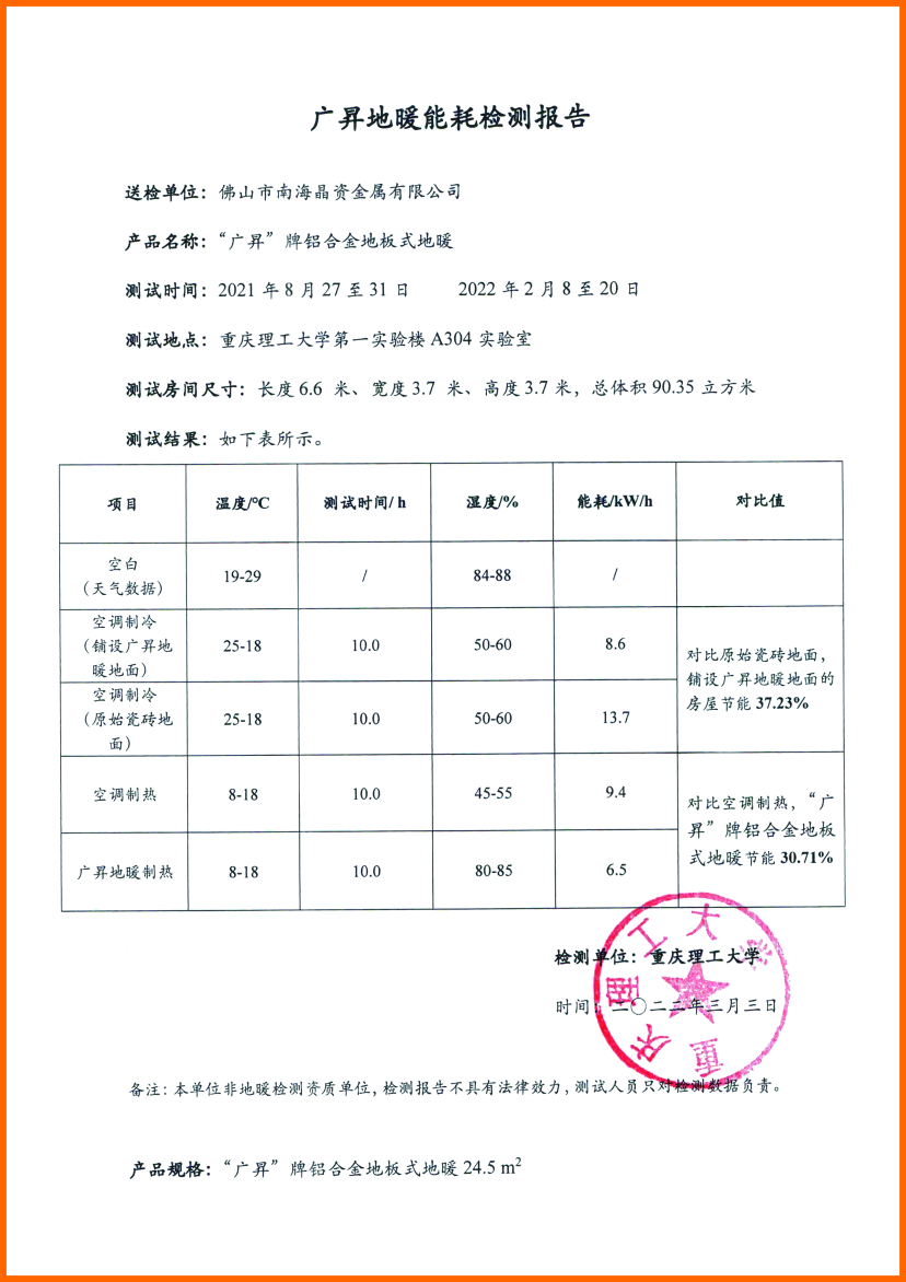 重庆理工大学节能检测报告