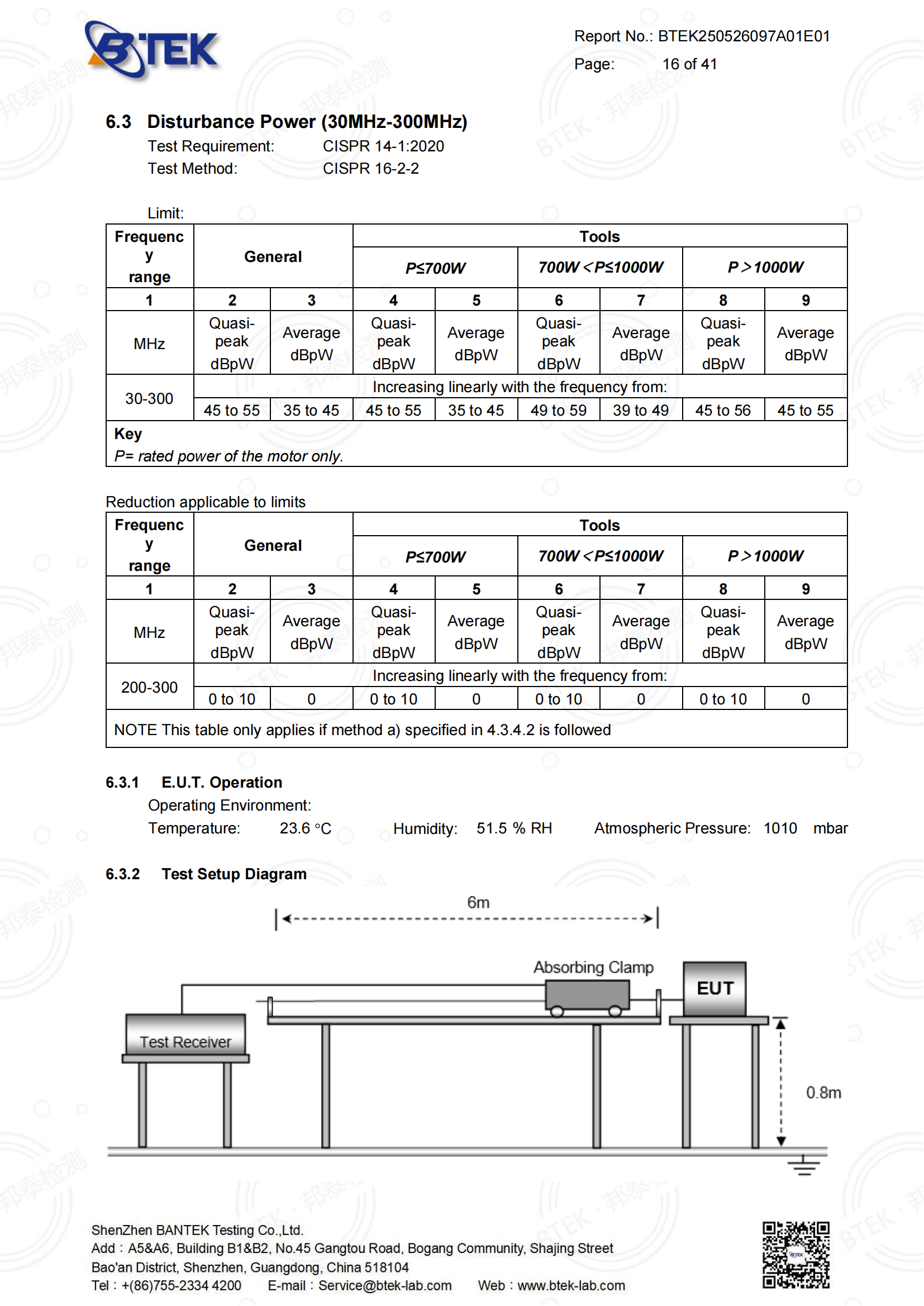 BTEK250526097A01E01-EN 55014 AC_已签章_16.png