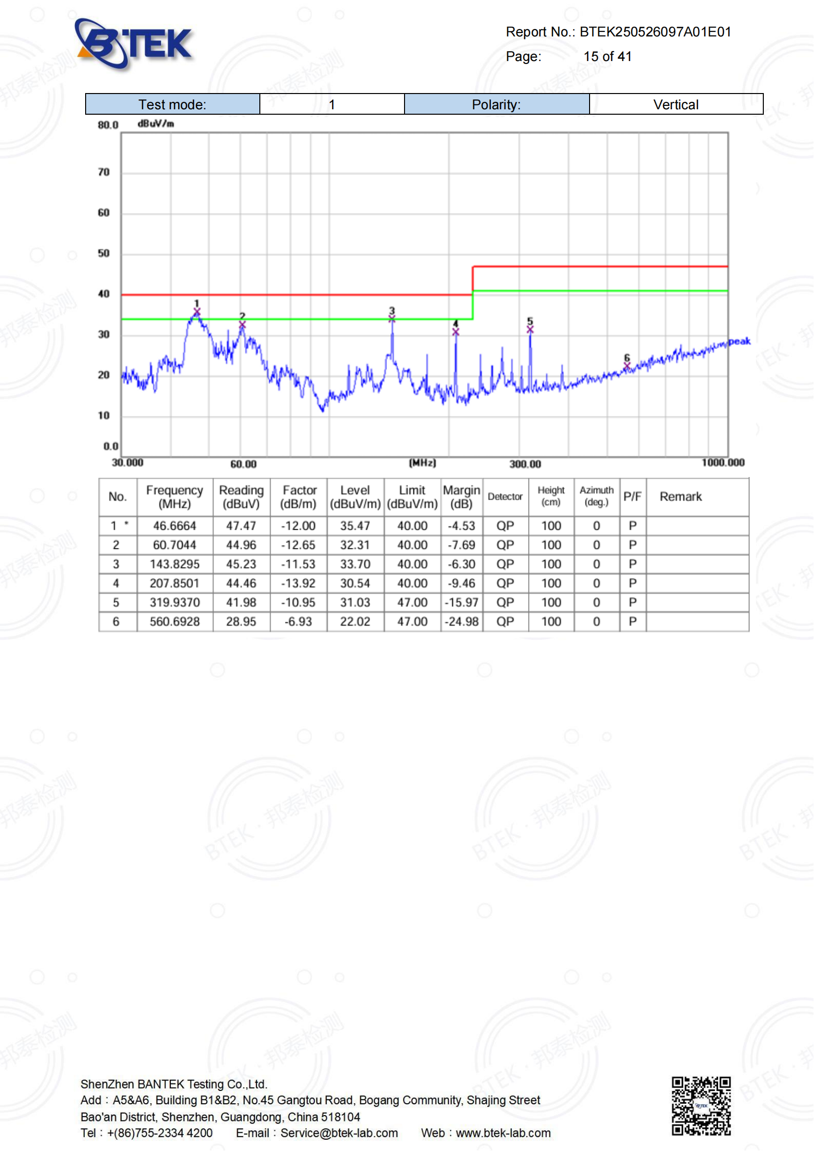 BTEK250526097A01E01-EN 55014 AC_已签章_15.png