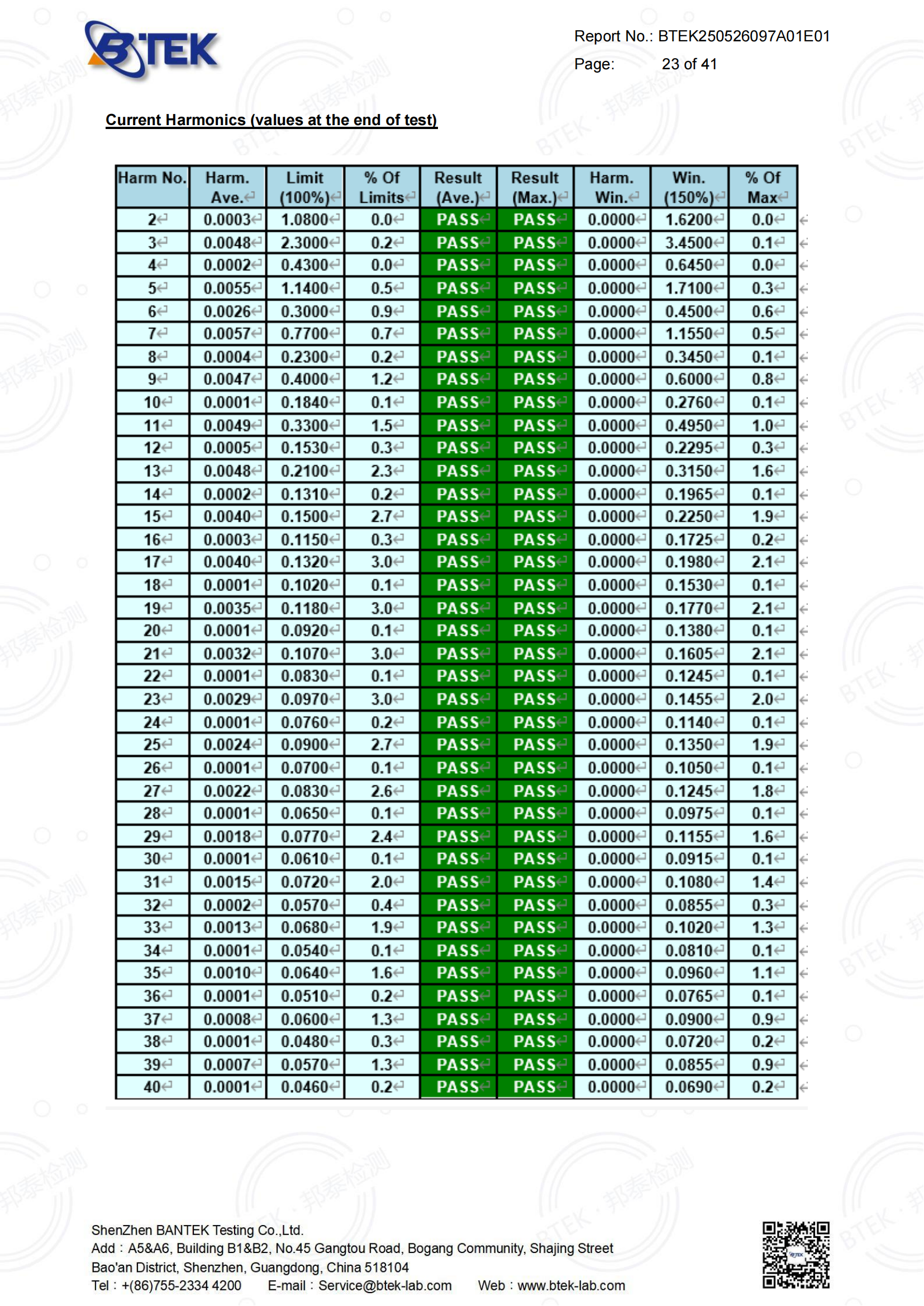 BTEK250526097A01E01-EN 55014 AC_已签章_23.png