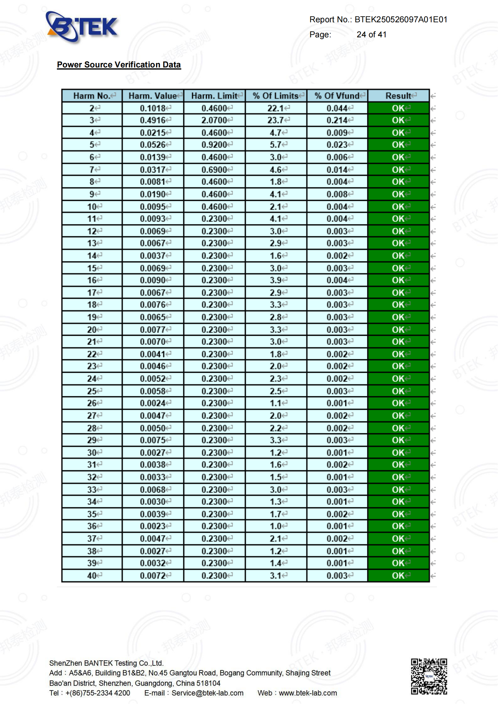 BTEK250526097A01E01-EN 55014 AC_已签章_24.png